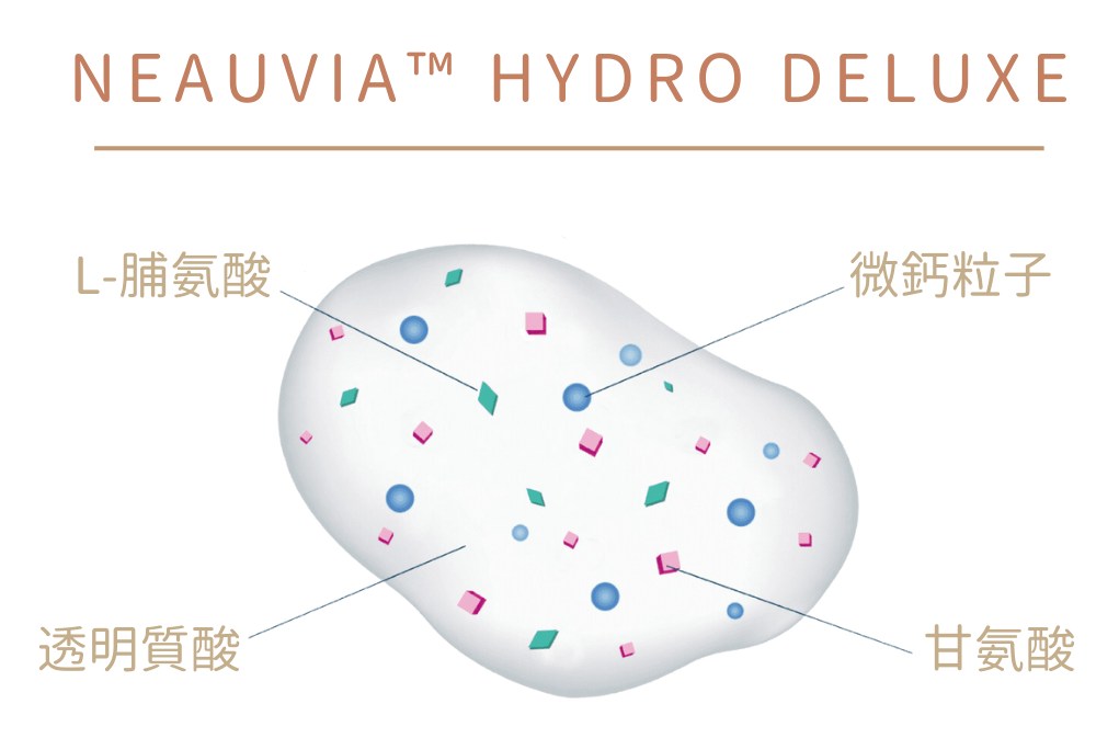 冰冰針成分