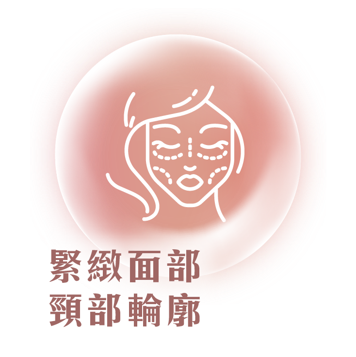 10Therma十倍電波拉皮七大療程功效圖示：緊緻輪廓、提升彈性、撫平皺紋、啟動8組支持韌帶及400W FDA認證能量