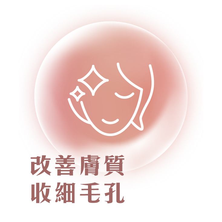 10Therma十倍電波拉皮七大療程功效圖示：緊緻輪廓、提升彈性、撫平皺紋、啟動8組支持韌帶及400W FDA認證能量