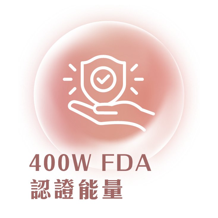 10Therma十倍電波拉皮七大療程功效圖示：緊緻輪廓、提升彈性、撫平皺紋、啟動8組支持韌帶及400W FDA認證能量