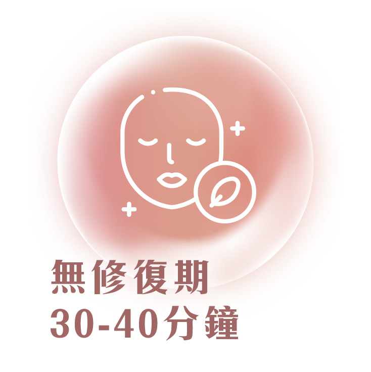 10Therma十倍電波拉皮七大療程功效圖示：緊緻輪廓、提升彈性、撫平皺紋、啟動8組支持韌帶及400W FDA認證能量
