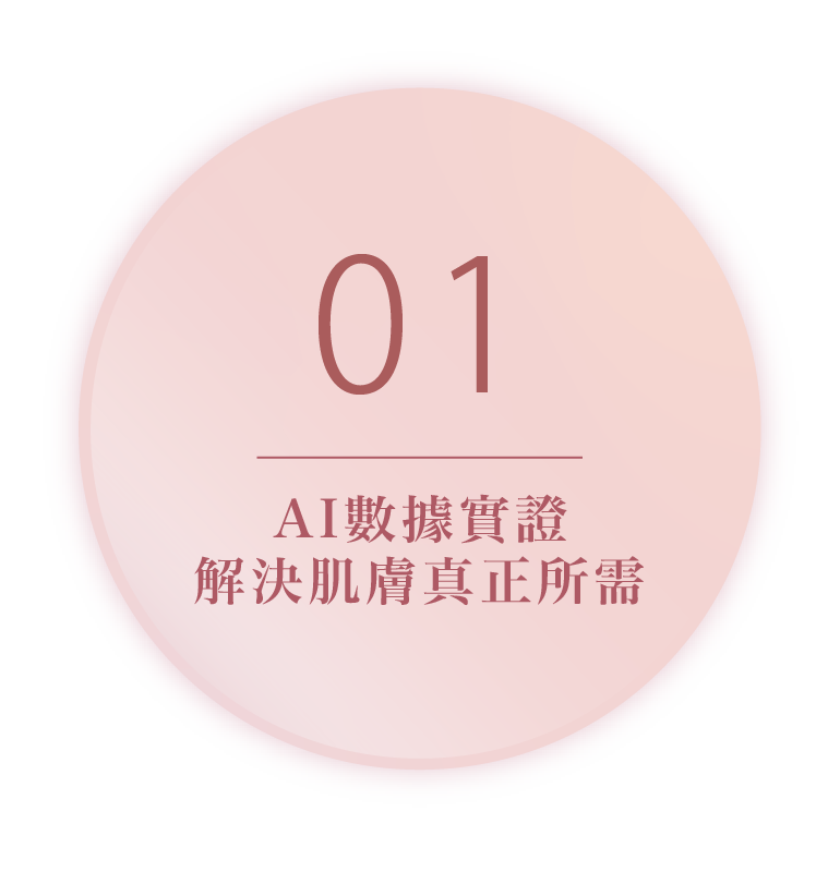 ANUMI Skin Clinic 精準美學三大核心優勢：AI數據實證、深層透視肌底與專屬療程方案規劃