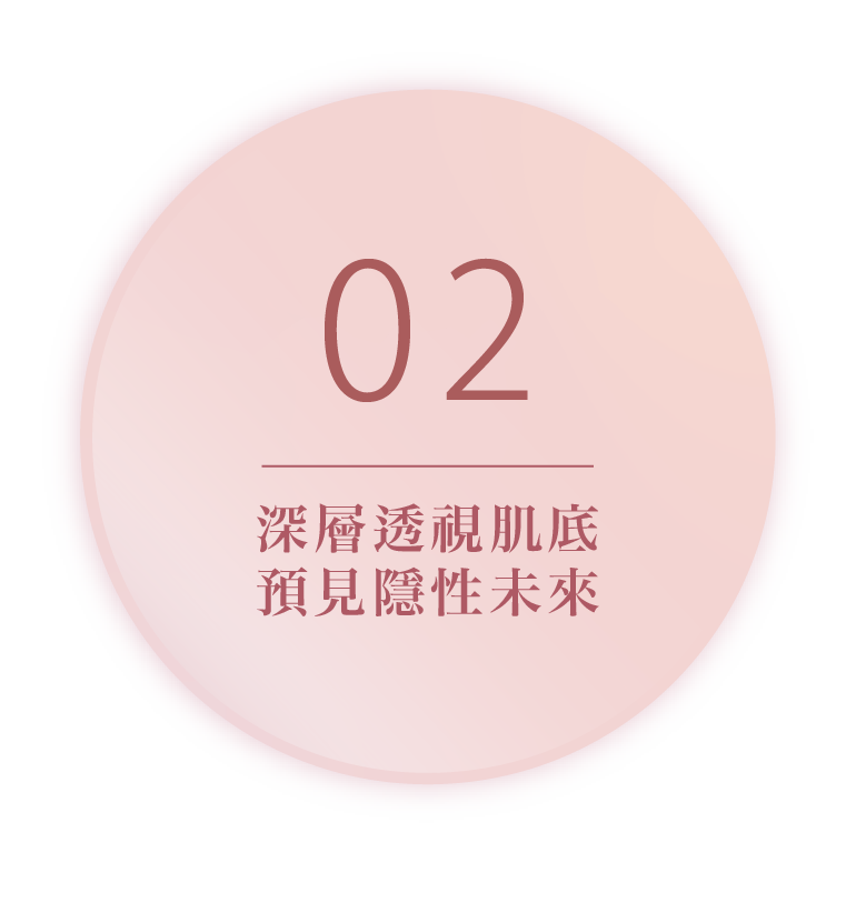 ANUMI Skin Clinic 精準美學三大核心優勢：AI數據實證、深層透視肌底與專屬療程方案規劃
