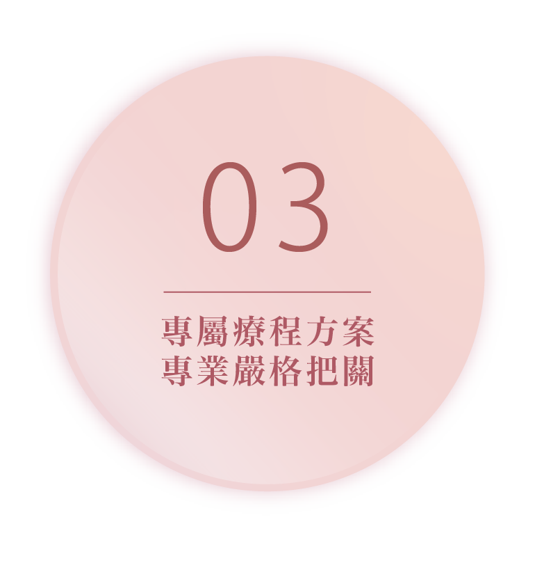 ANUMI Skin Clinic 精準美學三大核心優勢：AI數據實證、深層透視肌底與專屬療程方案規劃