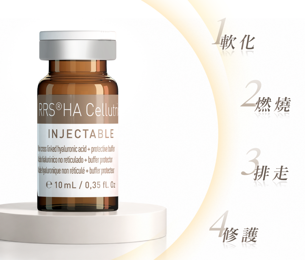 RRS HA Cellutrix消脂針西班牙原廠正貨4+2成份配方特寫