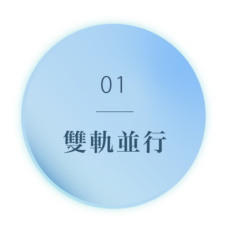 ANUMI Medical Clinic 精準美學四大核心優勢：雙軌並行、內塑立體、外養無瑕、頂尖夥伴