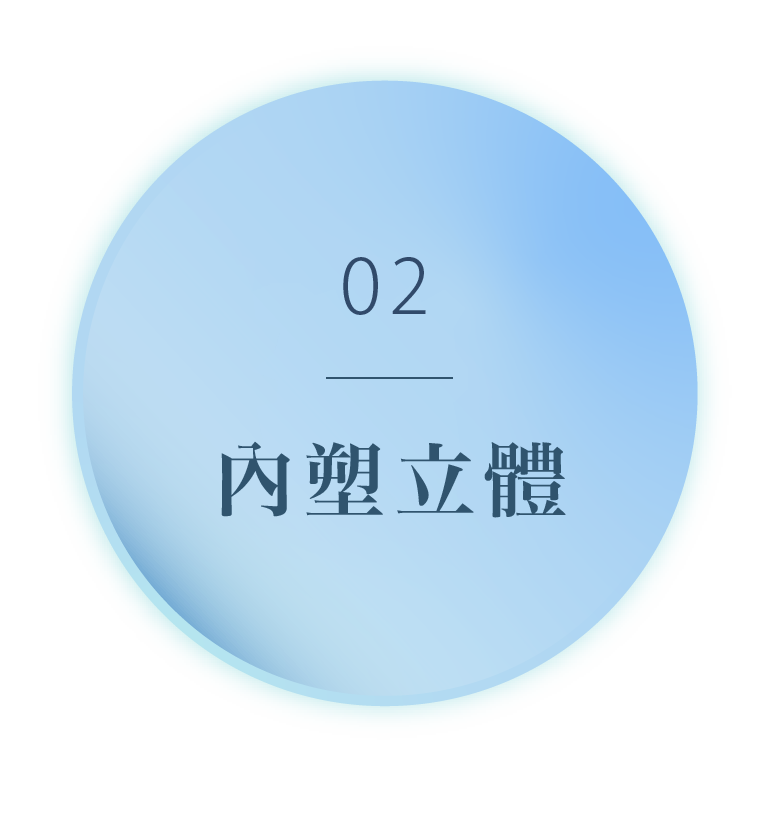 ANUMI Medical Clinic 精準美學四大核心優勢：雙軌並行、內塑立體、外養無瑕、頂尖夥伴