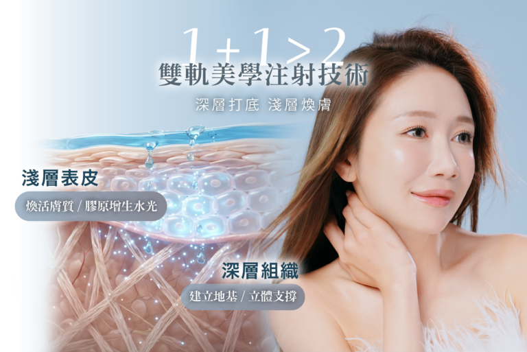 ANUMI Medical Clinic 1+1>2 雙軌美學注射技術，深層打底與淺層水光煥膚，達到持久綜合抗衰老效果。